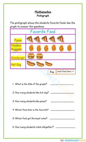 Christmas Pictograph - Worksheet Digital