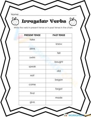 Irregular Verbs Chart