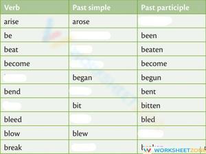 Irregular verbs 1