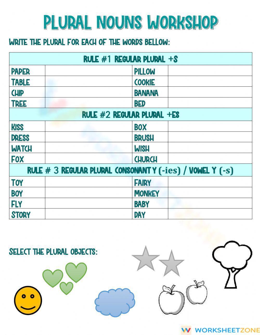 Plurals with -s or -es Blether Stations (Teacher-Made)