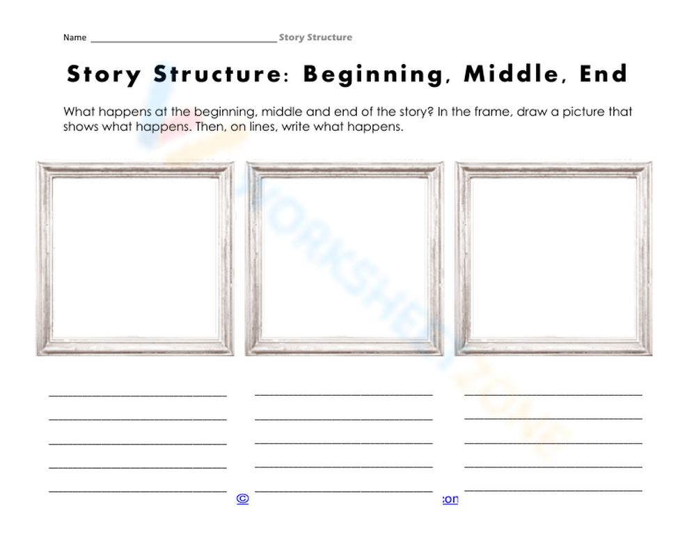 Beginning Middle End Worksheet 8711