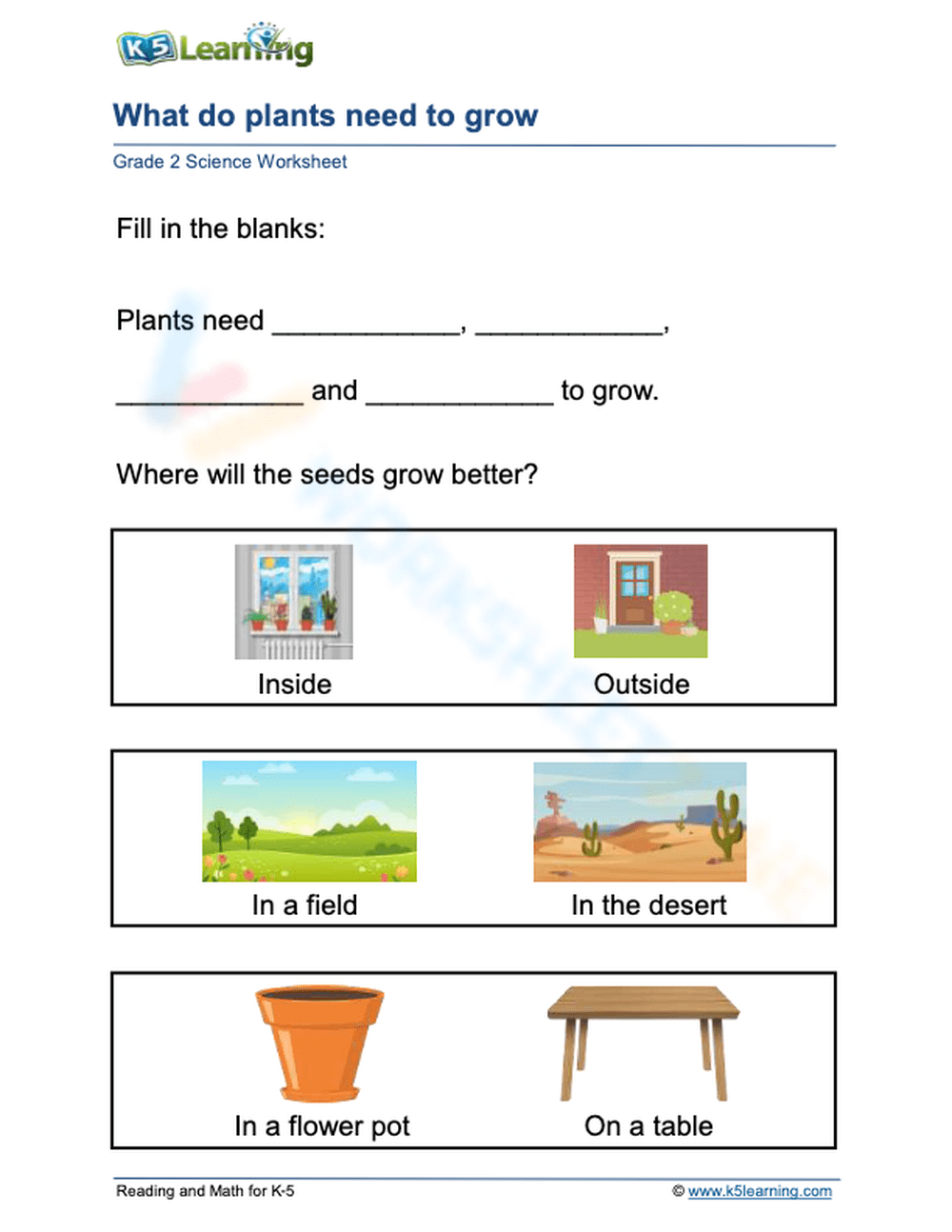 What Do Plants Need To Grow Worksheet what-do-plants-need-to-grow-worksheet