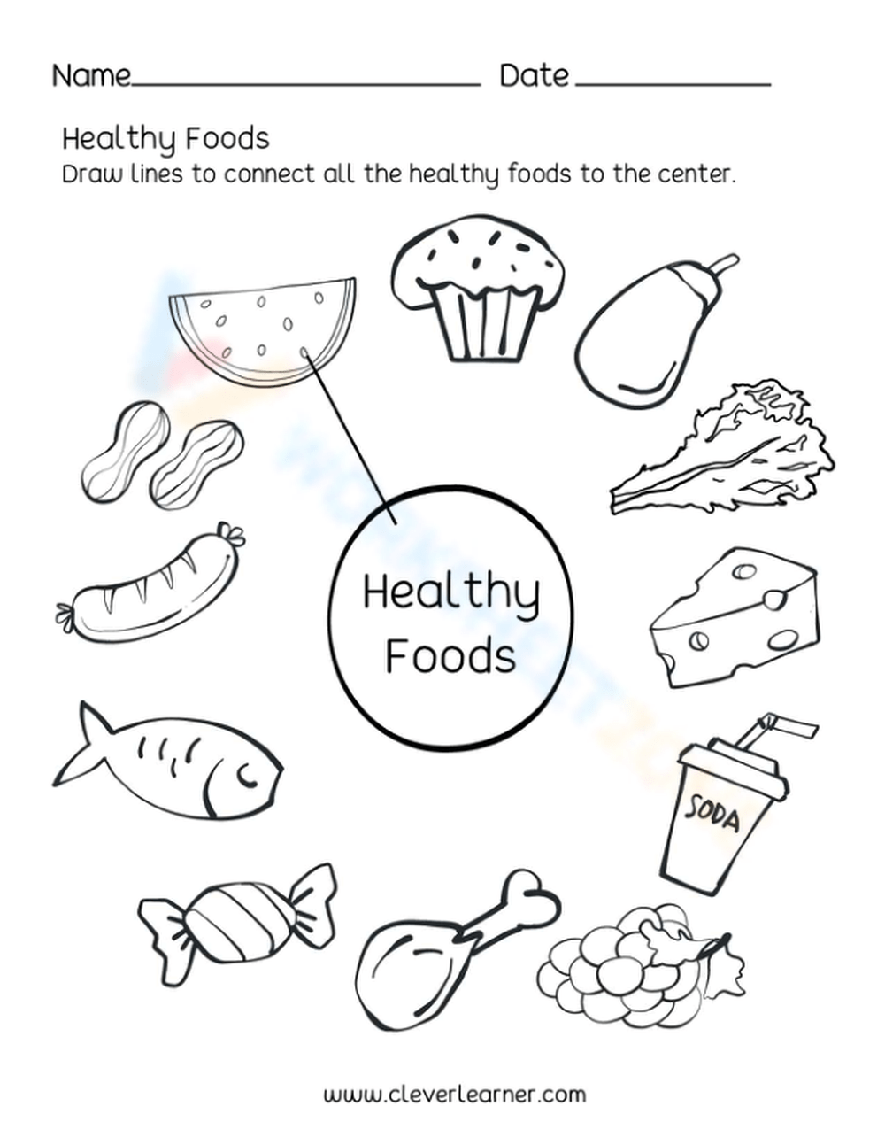 healthy vs unhealthy foods worksheet