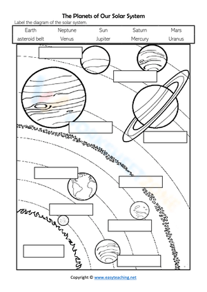 Solar system perspective