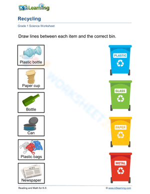 Grade 1: Conservation of resources - Recycling (1)