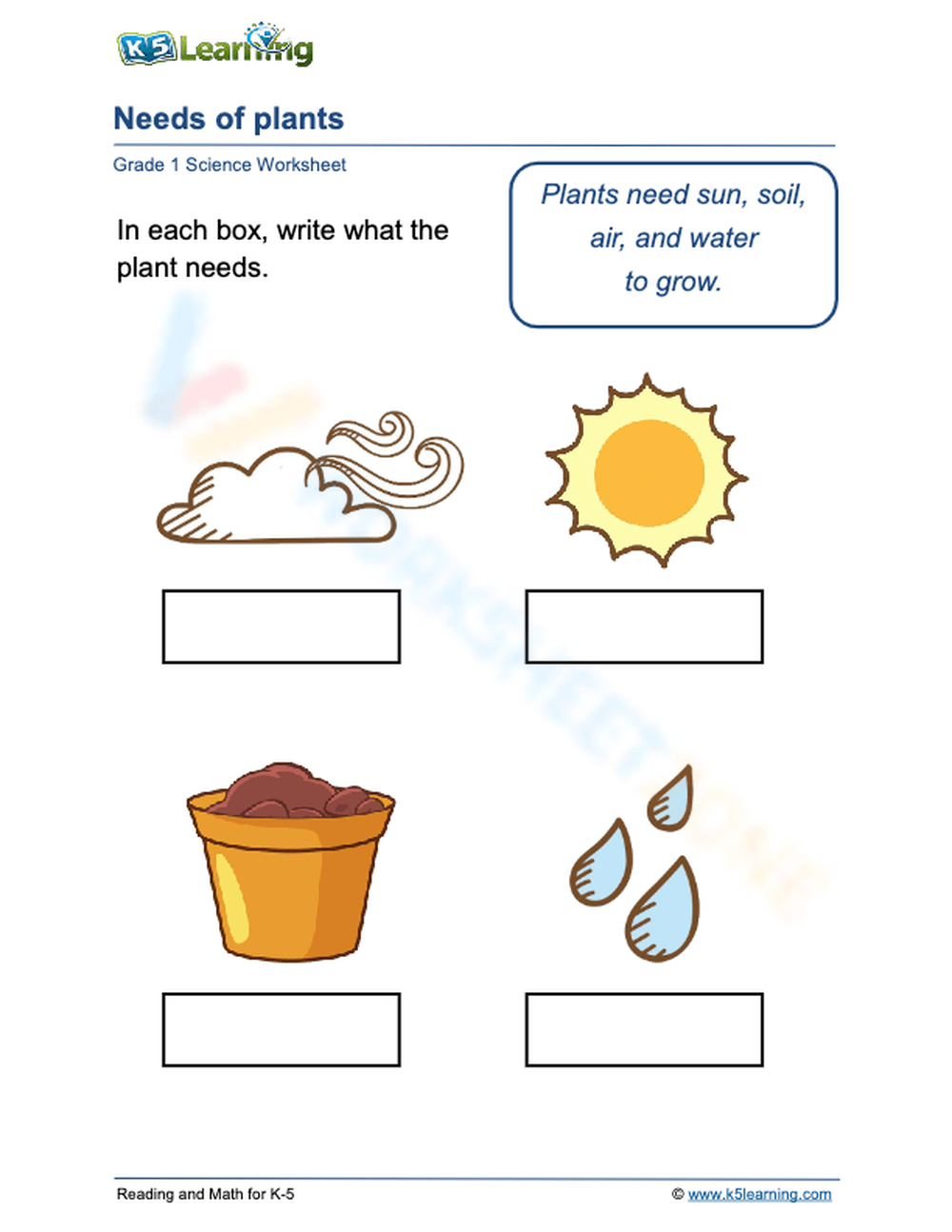 The 4 Needs Of Plants Worksheet wants