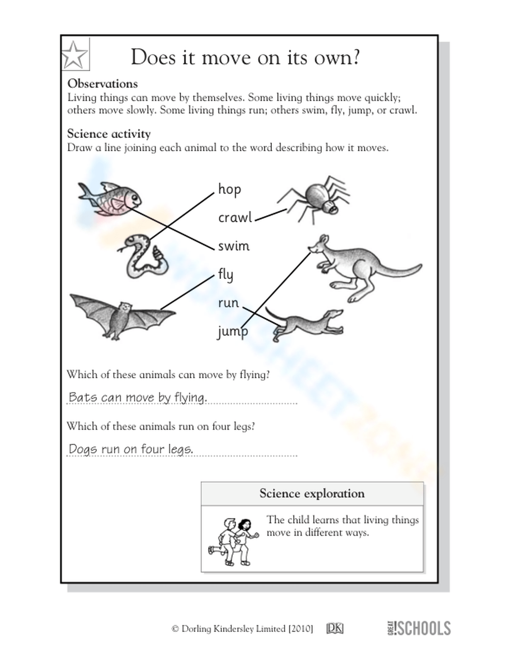 Does it move on its own?, 1st grade, 2nd grade, 3rd grade Science  Worksheet