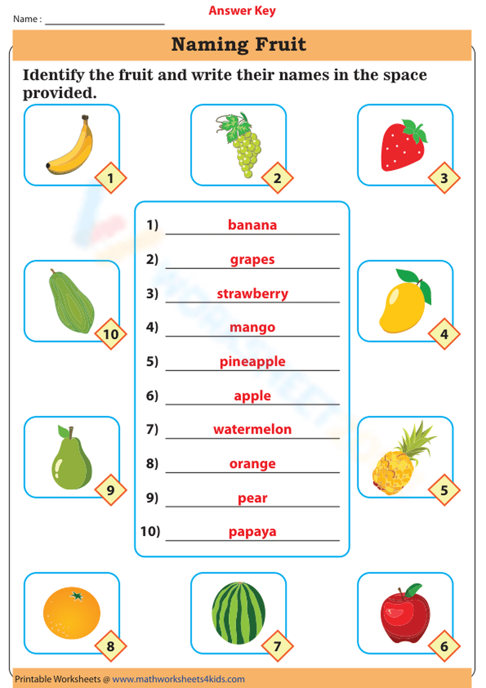 Identifying and Labeling Fruit