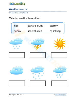 Weather words