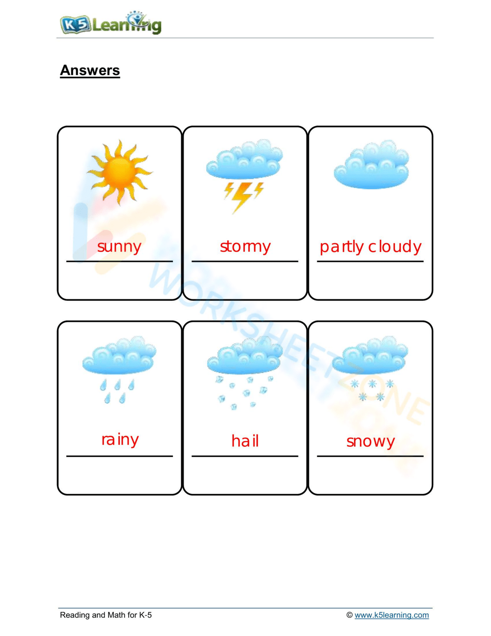 Describing the weather