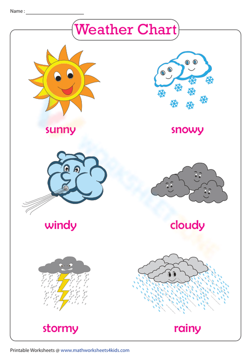 Weather Chart Worksheet weather-chart-worksheet