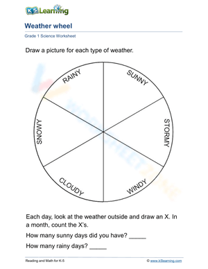 Weather Wheel