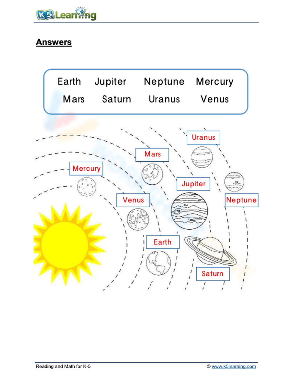 Solar system