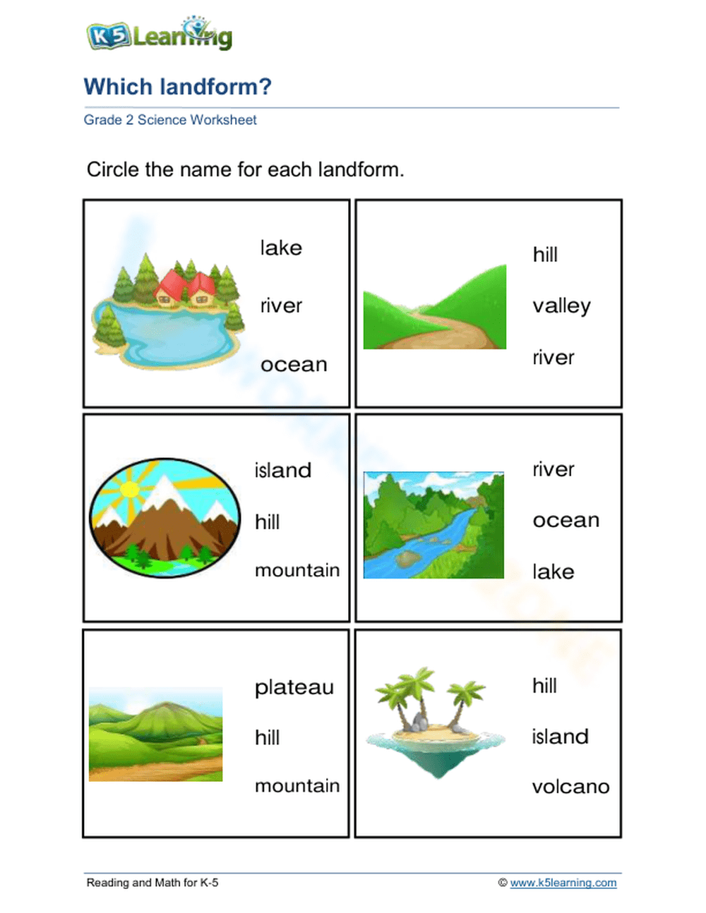 landforms worksheets for 5th grade