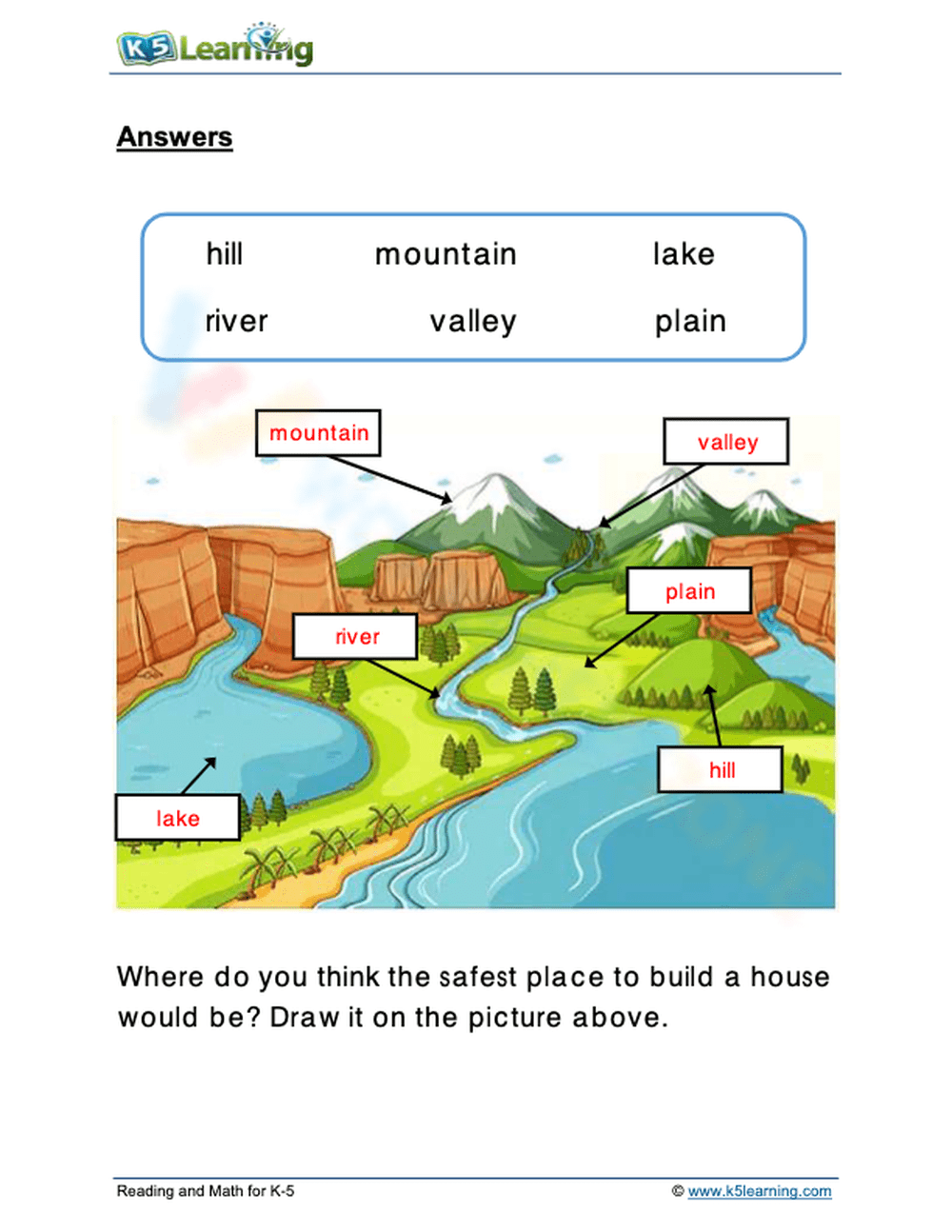 Landforms | Who Am I | Finish The Pictures Drawing Activity | Made By  Teachers