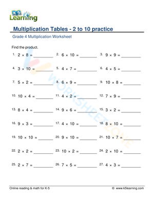 Multiplication Tables - 2 to 10 practice 1