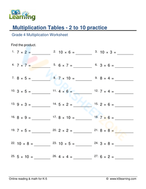 Multiplication Tables - 2 to 10 practice 2