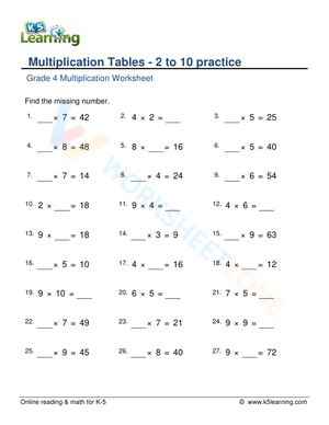 Multiplication Tables - 2 to 10 practice 10