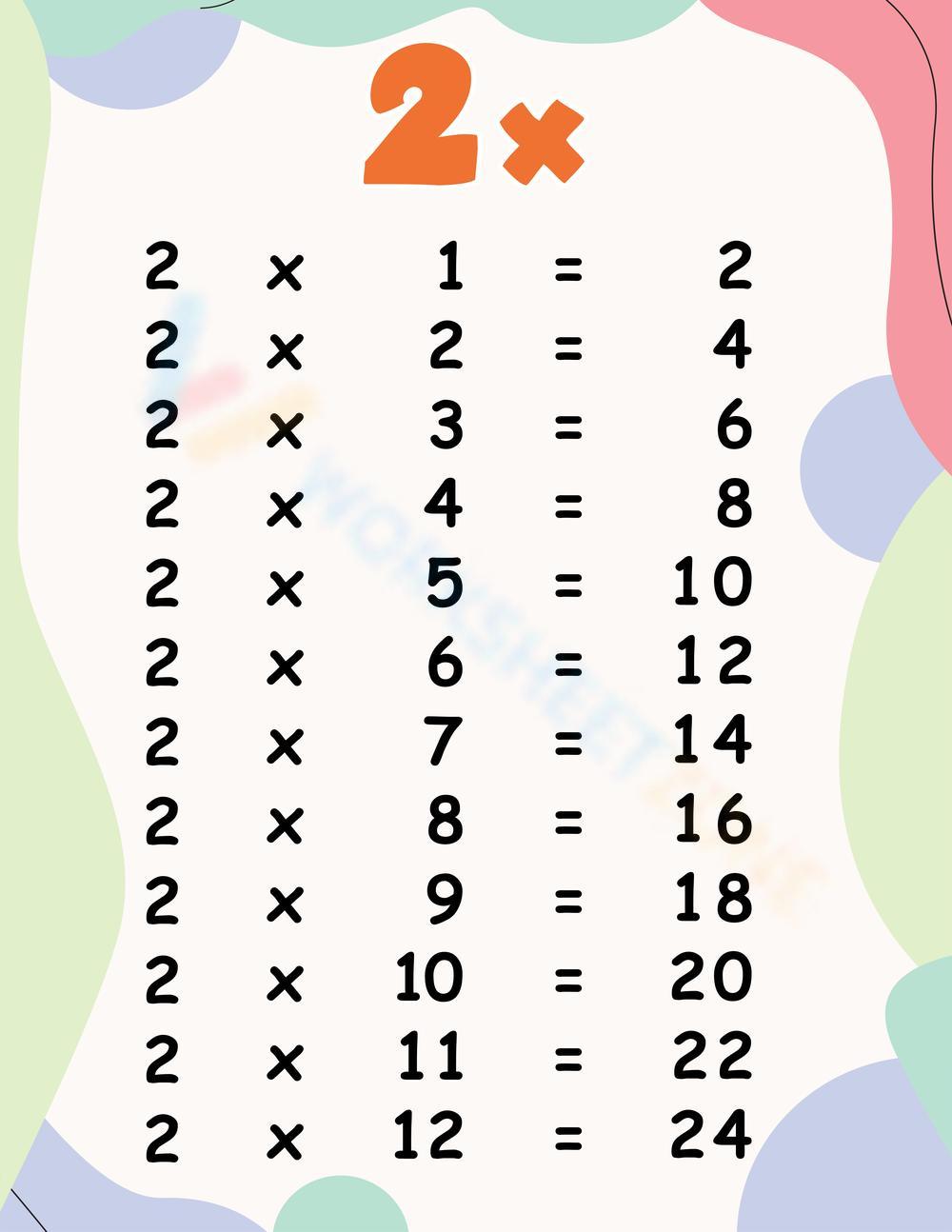 2x Times Tables Worksheet 2x-times-tables-worksheet