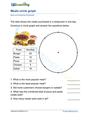 School activities circle graph | Worksheet Zone