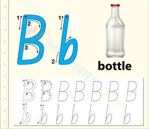 B is for Bottle