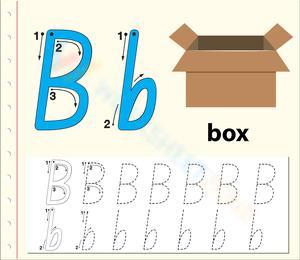 B is for Box
