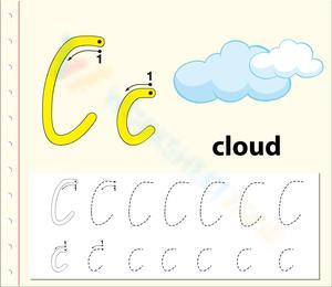 C is for Cloud