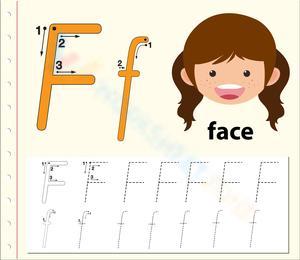 F is for Face