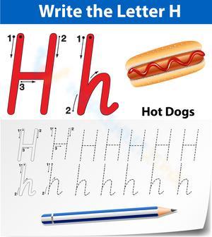 H is for Hot dogs