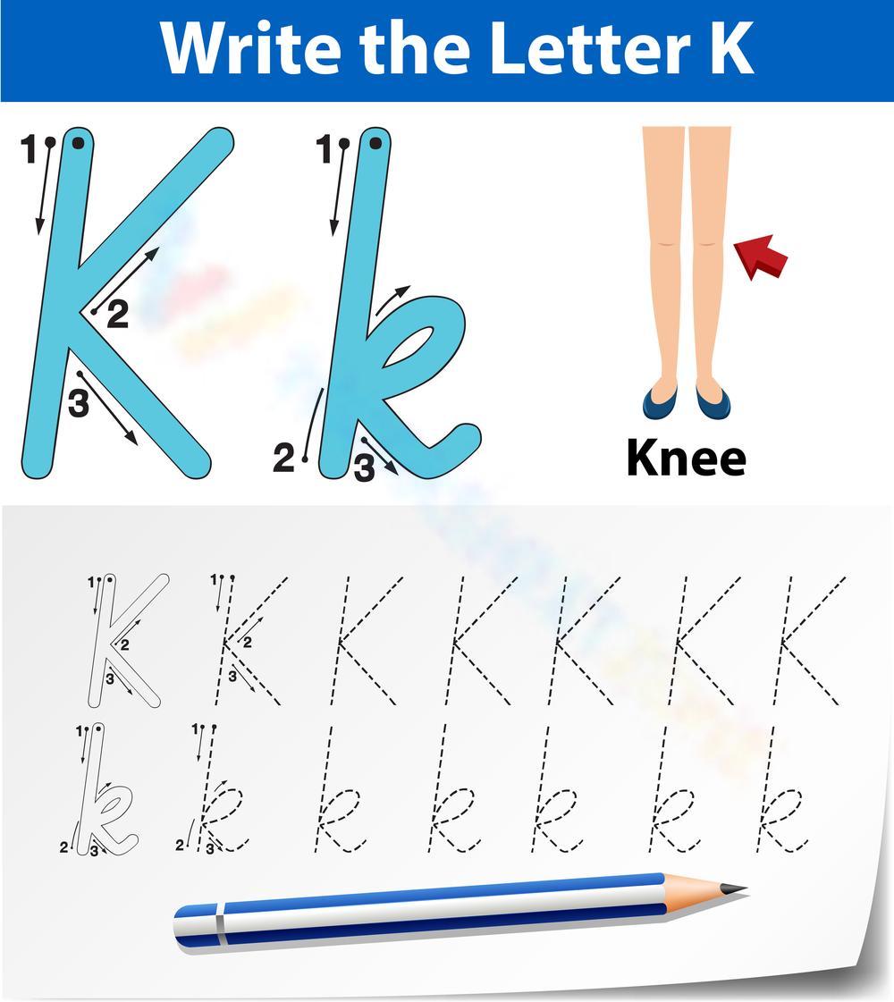 K is for Knee