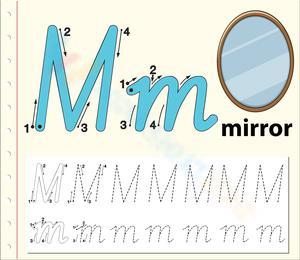 M is for Mirror