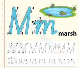 M is for Marsh