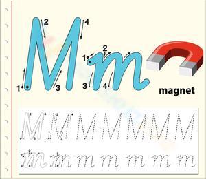 M is for Magnet
