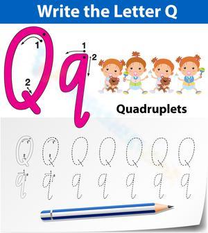 Q is for Quadruplets