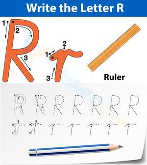 R is for Ruler