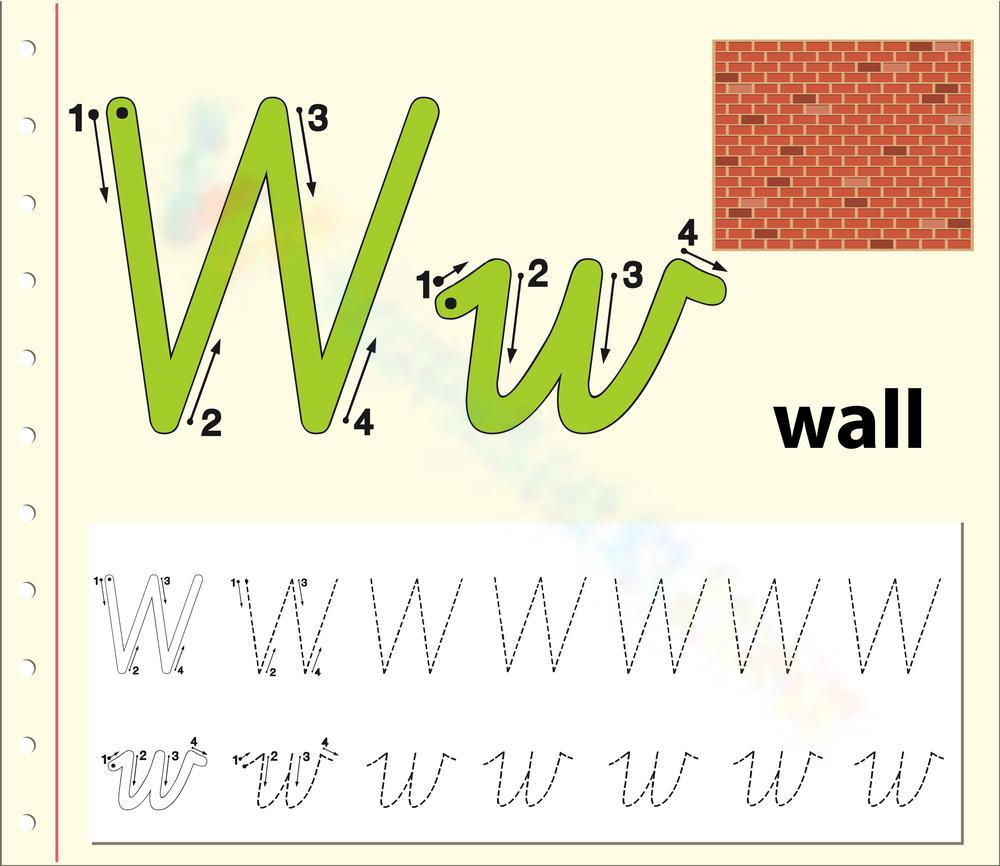 W is for Wall
