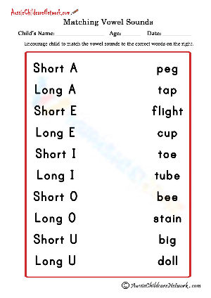 Long vowel i and short vowel i