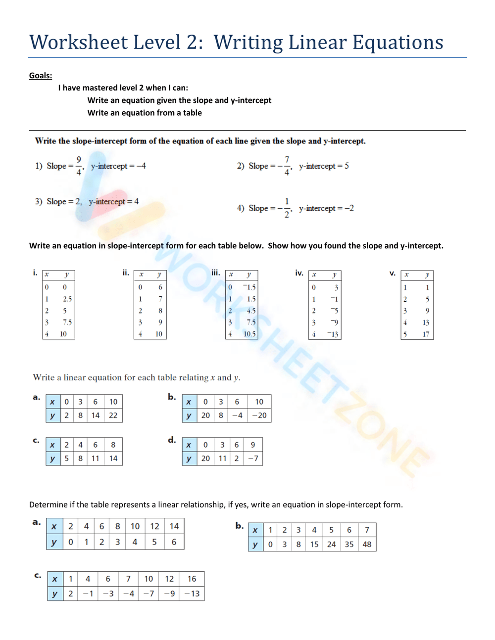 Writing Linear Equations worksheets Writing Linear Equations worksheets