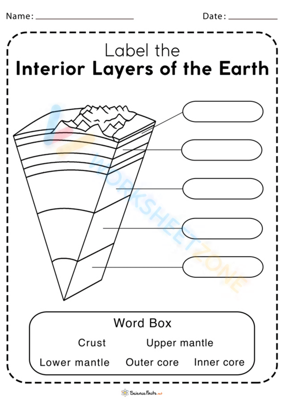 Earth’s Interior Worksheet Worksheet