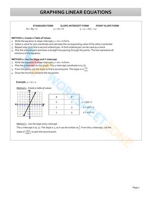 Free Printable Interpreting Slope and y-intercept Worksheet Collection