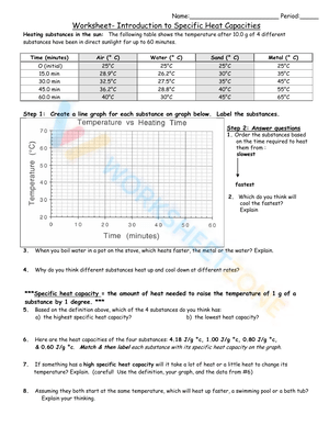 Introduction to Specific Heat Capacities