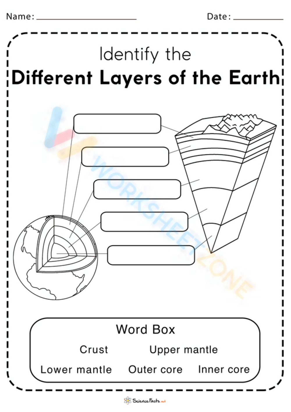 Layers Of The Earth Worksheet Worksheet