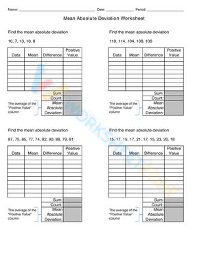 Free Mean Absolute Deviation Worksheet Collection for Kids