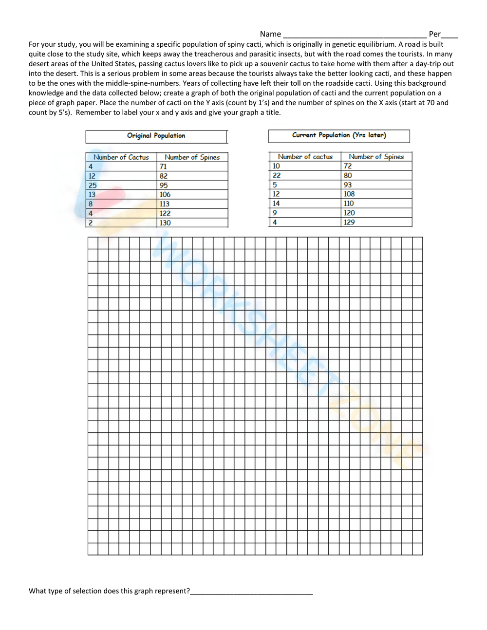Patterns of Natural Selection Worksheet
