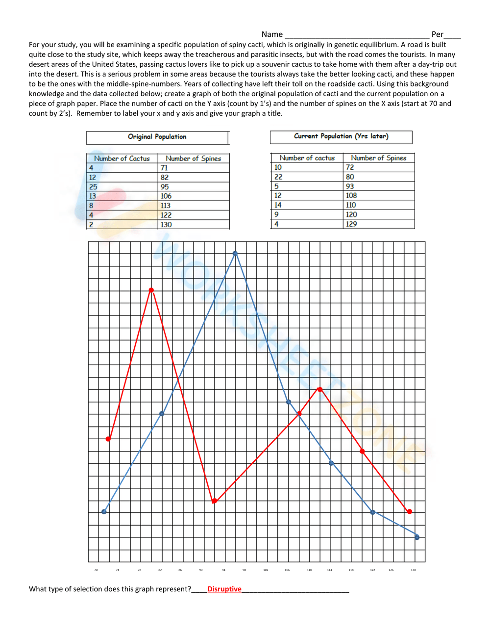 Free Printable Natural Selection worksheets for Students