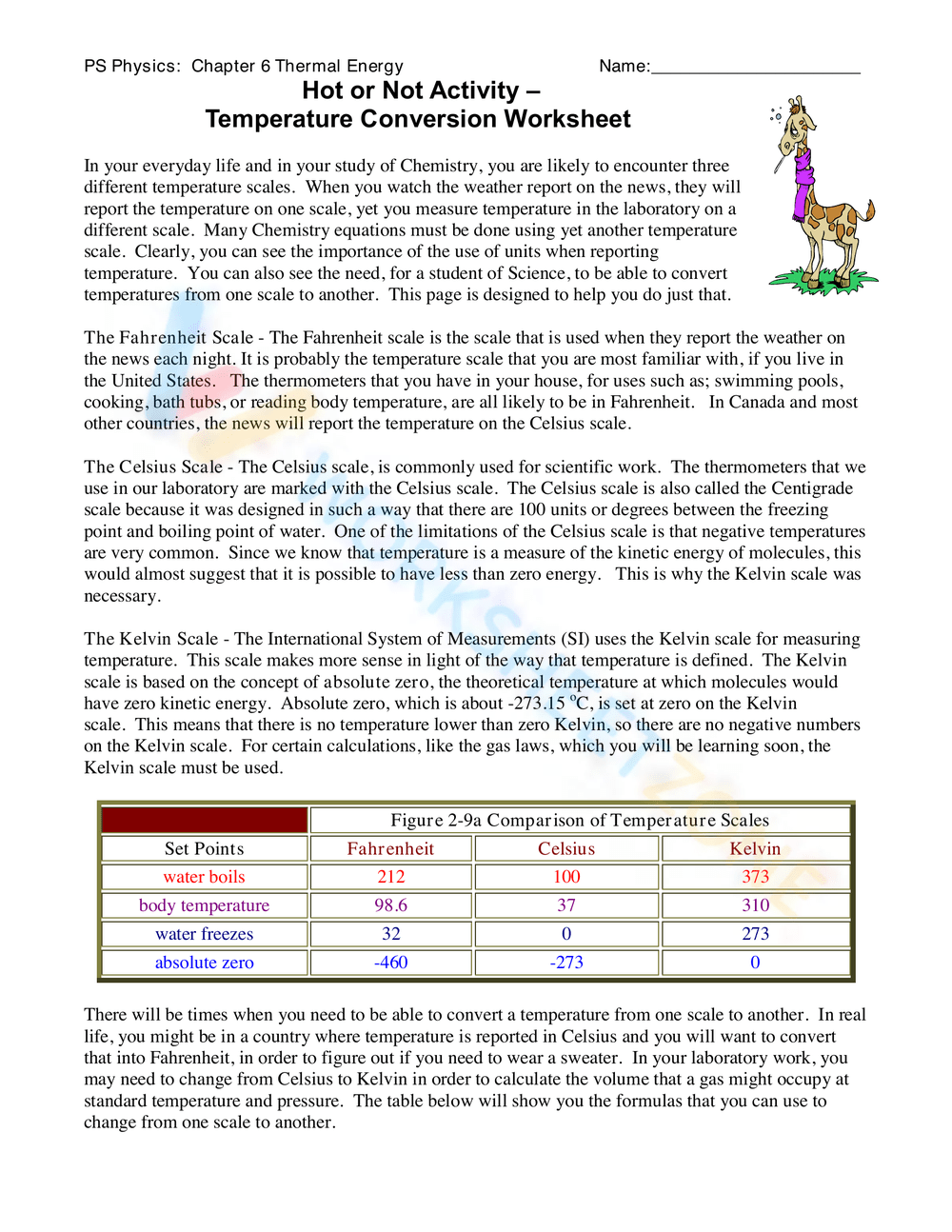 Temperature Conversion Worksheet