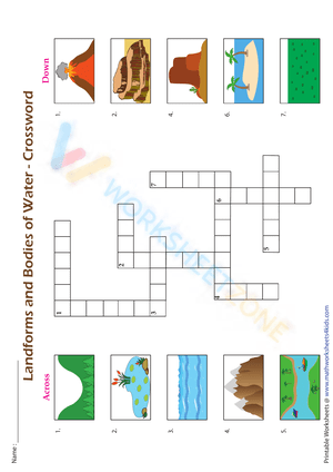 Landforms Labeling Activity (teacher made) - Twinkl