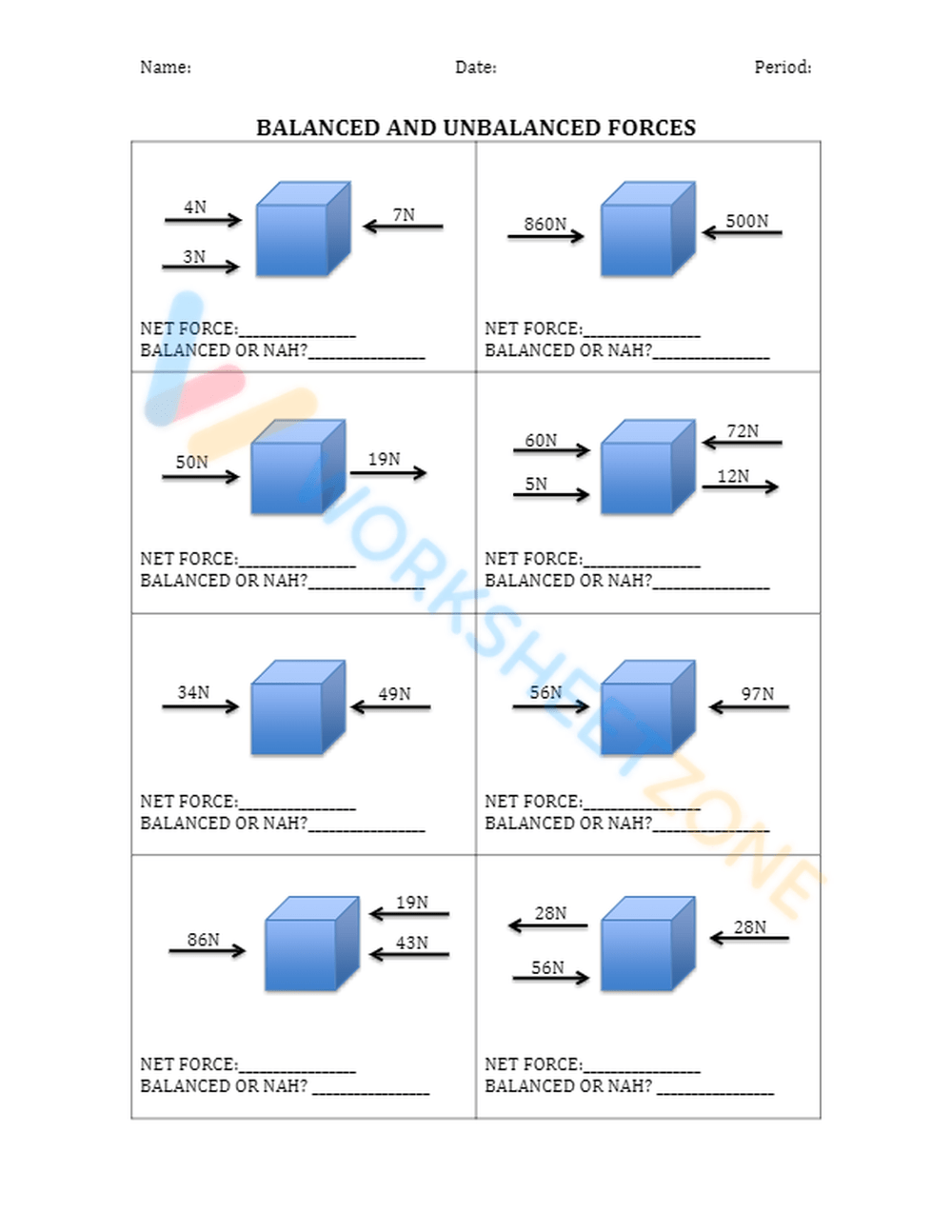 unbalanced forces diagram