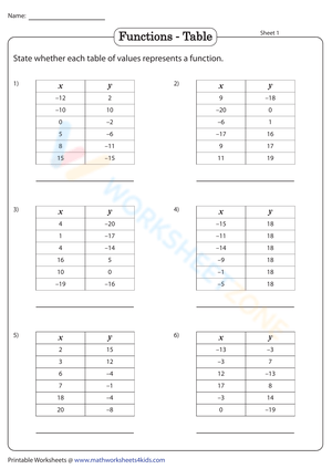 Functions - Table
