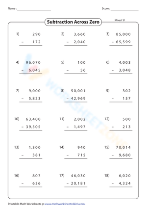 Subtraction Across Zero – Math Worksheet for Kids
